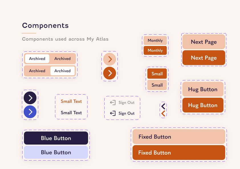 MyAtlas UI components: buttons, tags, and navigation controls