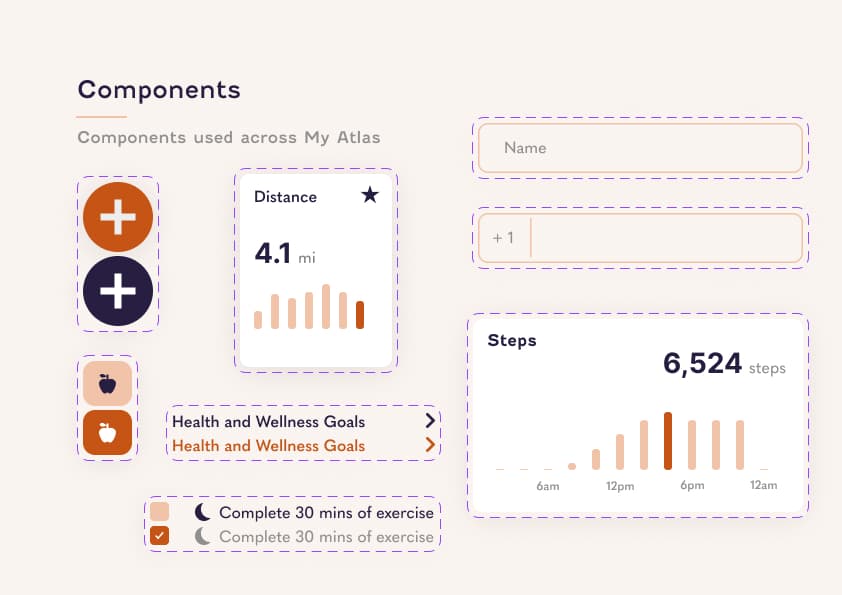 MyAtlas UI components: activity cards, inputs, and goal checklist items