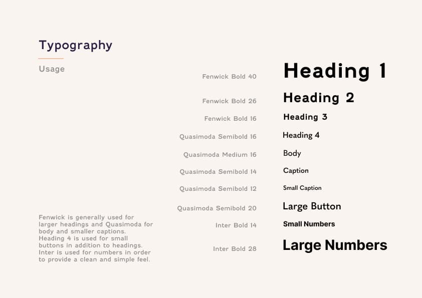 MyAtlas typography hierarchy from Heading 1 through large numbers
